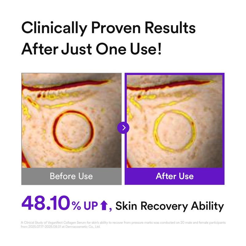 VEGANIFECT EGF Collagen Serum | Elasticity & Skin Density Booster | Targets Early Wrinkles & Fine Lines | Hydrating Anti-Aging, Korean Skincare, 1.01 fl.oz - Image 3